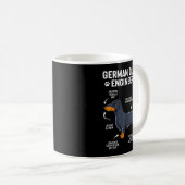 German Engineering Dachshund Lover Funny Doxie Dog Kaffeetasse (VorderseiteRechts)