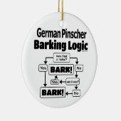 German Pinscher Barking Logic Keramik Ornament (Rechts)