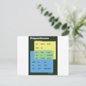 german-prepositionen-v2.png postkarte (Stehend Vorderseite)