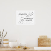 German Proverb Coloring Poster (Küche)