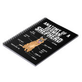 German Shepherd Anatomy Funny Dog Notizblock (Linke Seite)