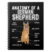 German Shepherd Anatomy Funny Dog Notizblock (Vorderseite)