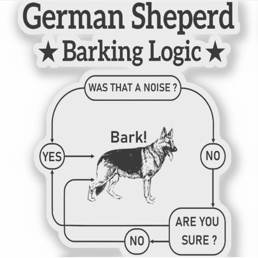 German Shepherd Barking Logic Funny Dog Sarcastic Aufkleber (Vorderseite)