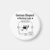 German Shepherd Barking Logic Funny Dog Sarcastic Magnet (Vorne)