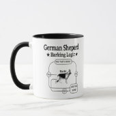 German Shepherd Barking Logic Funny Dog Sarcastic Tasse (Links)