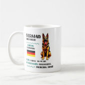German Shepherd Origin Funny German Shepherd Lover Kaffeetasse (Links)