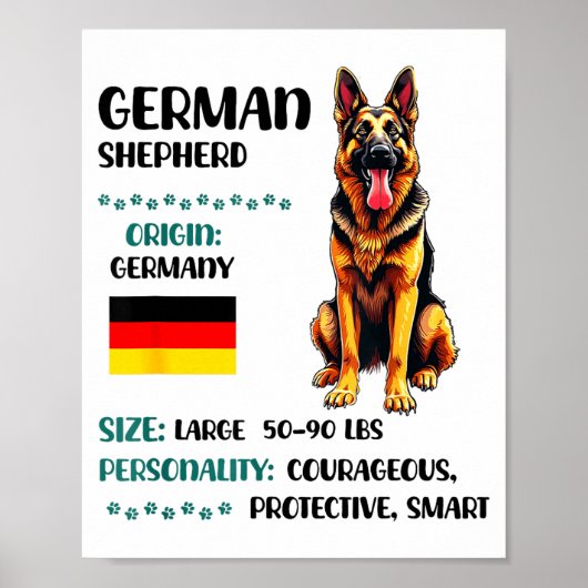 German Shepherd Origin Funny German Shepherd Lover Poster (Vorne)