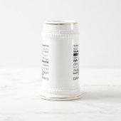 German Shepherd Traits Stein Bierglas (Mittel)