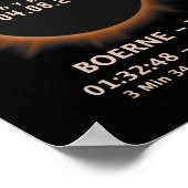 Gesamt Solar Eclipse 2024 Insgesamt 04,08,24 Texas Poster (Ecke)