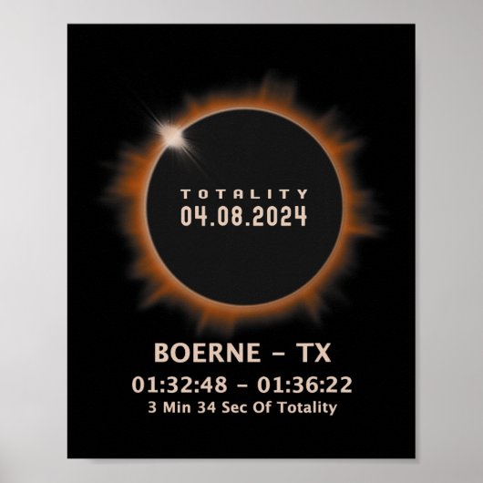 Gesamt Solar Eclipse 2024 Insgesamt 04,08,24 Texas Poster (Vorne)