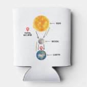 Gesamt Solar-Eclipse 2024 Niedliche Solar-Eclipse- Dosenkühler (Rückseite)