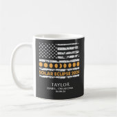 Gesamt Solar Eclipse 2024 Personalisiert Patriotic Kaffeetasse (Links)