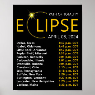 Gesamt Solar Eclipse Apirl 08 2024 Eclipse Karte T Poster