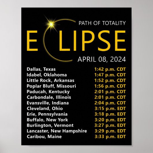 Gesamt Solar Eclipse Apirl 08 2024 Eclipse Karte T Poster (Vorne)