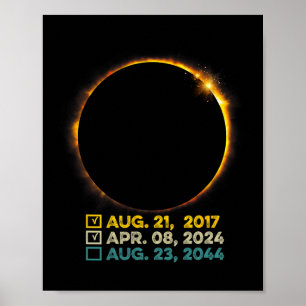 Gesamt-Solaranlage 2024 Prüfliste für die Totalitä Poster