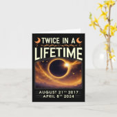 Gesamt-Solaranlage 2024 zweimal im Jahr 2017 Karte (Gelbe Blume)