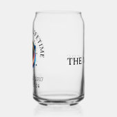 Gesamt-Solaranlage 2024 zweimal in Lebensdauer Dosenglas (Links)