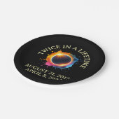 Gesamt-Solaranlage 2024 zweimal in Lebensdauer Pappteller (Schrägansicht)