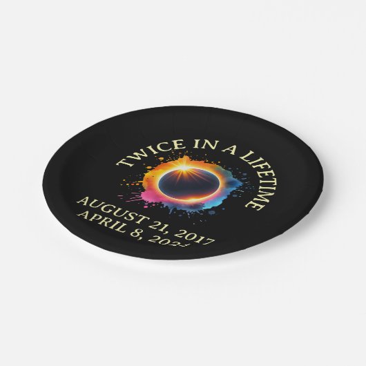 Gesamt-Solaranlage 2024 zweimal in Lebensdauer Pappteller (Schrägansicht)