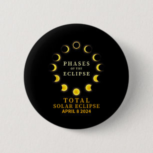 Gesamt-Solaranlage 8. April Button