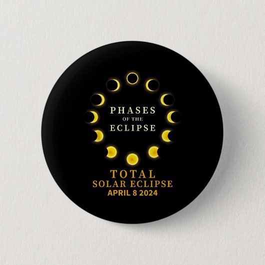 Gesamt-Solaranlage 8. April Button (Vorderseite)