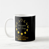 Gesamt-Solaranlage 8. April Kaffeetasse (Links)