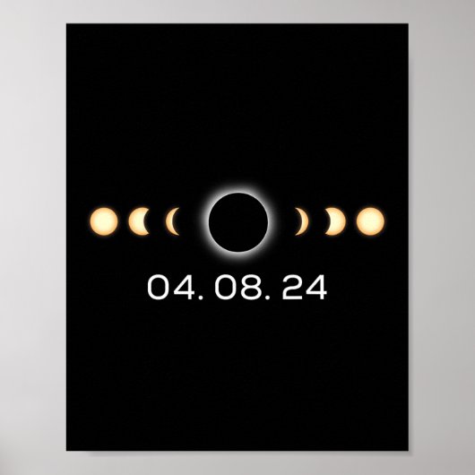 Gesamt-Solarzellen-Eclipse 04.08.2024 Totalitätsph Poster (Vorne)