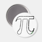 Gesamter Pi-Tag Magnet (Vorderseite/Rückseite)