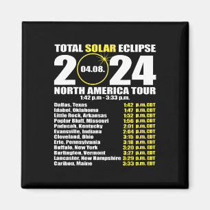 Gesamter Sonnenkollektor 8. April Pfad des Eclipse Magnet