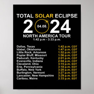 Gesamter Sonnenstrahl 8. April Pfad des Eclipse Poster