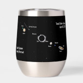 Gesamtes Eclipse-2024-Solarsystem-Familienportrait (Rückseite)