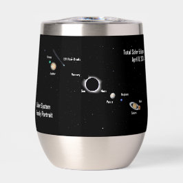 Gesamtes Eclipse-2024-Solarsystem-Familienportrait