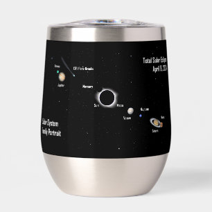 Gesamtes Eclipse-2024-Solarsystem-Familienportrait