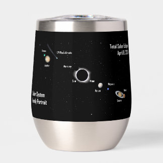 Gesamtes Eclipse-2024-Solarsystem-Familienportrait