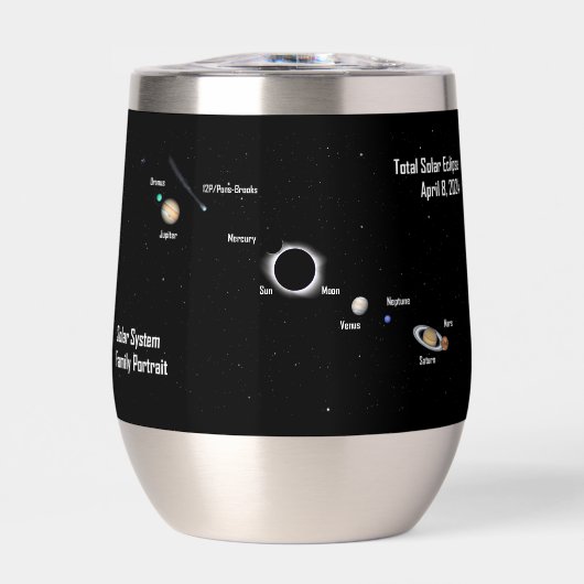 Gesamtes Eclipse-2024-Solarsystem-Familienportrait (Vorderseite)