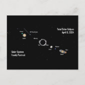 Gesamtes Eclipse-2024-Solarsystem-Familienportrait Postkarte (Vorderseite)