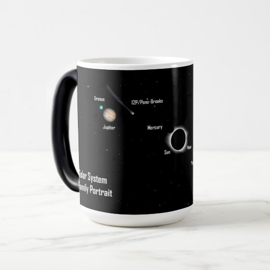 Gesamtes Eclipse-2024-Solarsystem-Familienportrait Verwandlungstasse (Vorderseite Links)