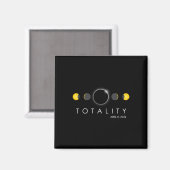 Gesamtes Solar-Eclipse 8. April 2024 Phasen Totali Magnet (Vorderseite/Rückseite)