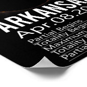 Gesamtes Solar-Eclipse-Programm 8. April 2024 Arka Poster (Ecke)