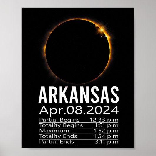 Gesamtes Solar-Eclipse-Programm 8. April 2024 Arka Poster (Vorne)
