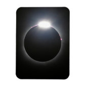 Gesamtes Solarelien 8. April 2024 Magnet (Vertikal)