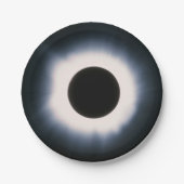 Gesamtes Sonnenlicht in Schwarz und Weiß Pappteller (Vorderseite)