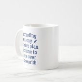 Gesamtplan Kaffeetasse (Vorderseite Links)