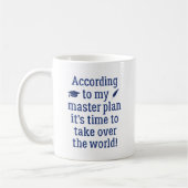 Gesamtplan Kaffeetasse (Links)
