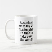 Gesamtplan Kaffeetasse (Links)