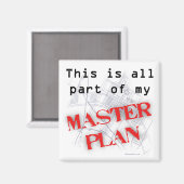 Gesamtplan Magnet (Vorderseite/Rückseite)