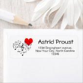 Gesangsherz (Insitu)