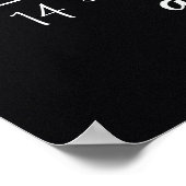 Geschäftsordnung Poster (Ecke)