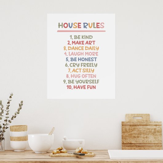 Geschäftsordnung Poster (Küche)