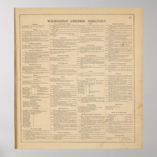 Geschäftsverzeichnis von Wilmington Delaware Poster (Vorne)